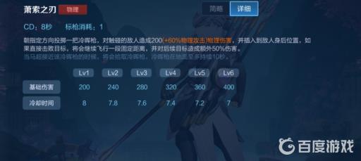 王者马超技能是什么?_王者马超技能连招顺序