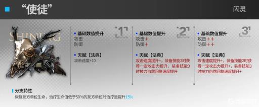 明日方舟闪灵模组选哪个?_明日方舟新手自选六星推荐