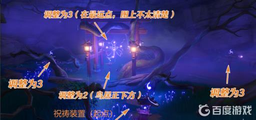 原神祭神奏上结界怎么解开?2