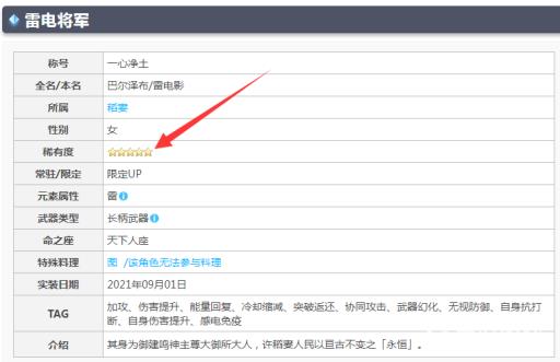原神三神哪个最强?2