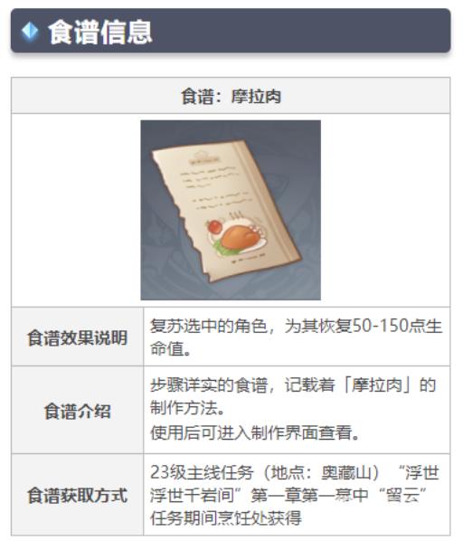 原神3.0吞金料理食谱怎么获得?3