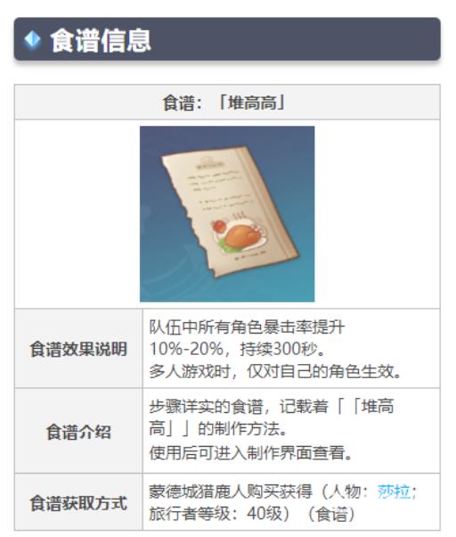 原神3.0吞金料理食谱怎么获得?5