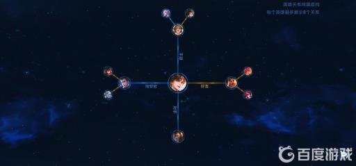 王者荣耀李白和王昭君是什么关系?1