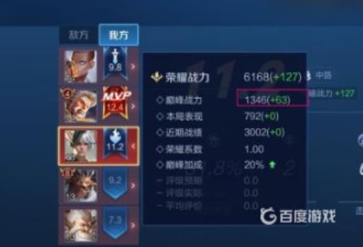 王者荣耀巅峰赛1800分战力上限是多少?1