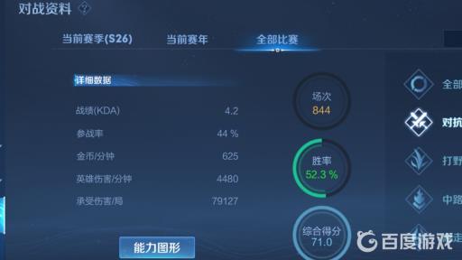 王者荣耀kda多少分算高?_王者荣耀kda多少及格