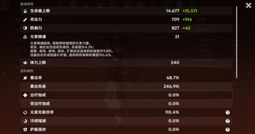 原神胡桃属性多少算毕业?2