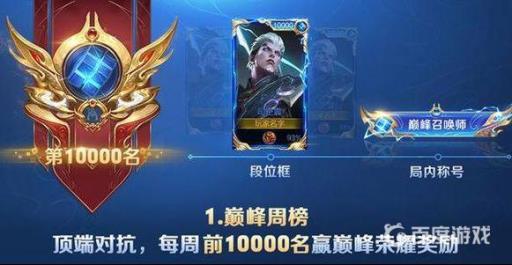 王者荣耀万战需要巅峰赛多少分?_万战的话巅峰赛多少分