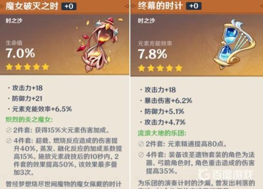 原神圣遗物主词条是固定的吗?2