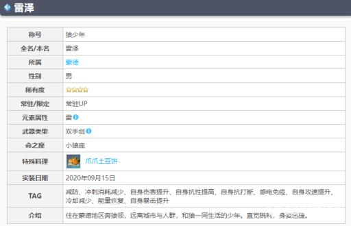 原神前期培养哪个角色好?6