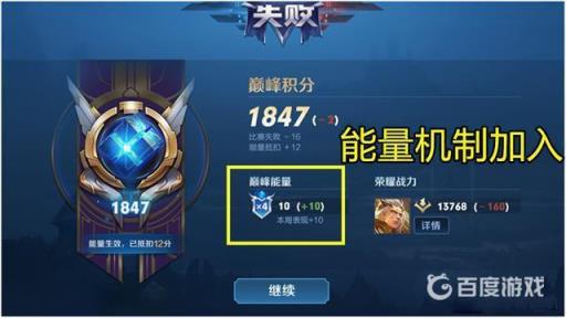 王者巅峰赛是否受elo机制影响?2