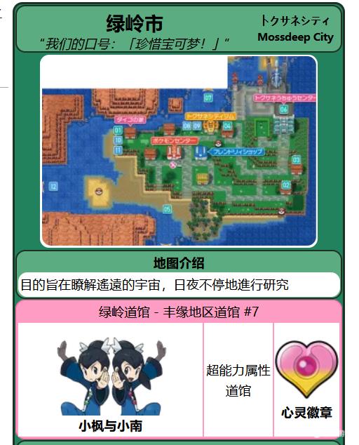 究极绿宝石特性互换在哪?1