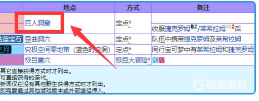 口袋妖怪究极绿宝石5.3酋雷姆在哪?2