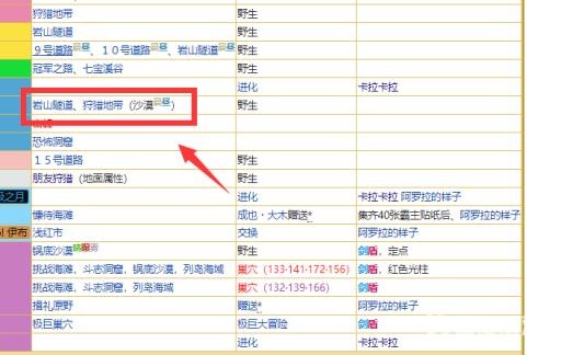 口袋妖怪究极绿宝石5.3嘎啦嘎啦在哪抓?3