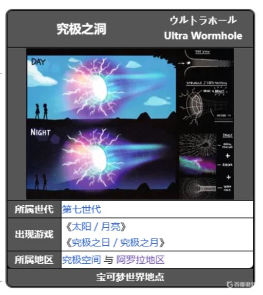 口袋妖怪究极绿宝石小星云捉完去哪?1