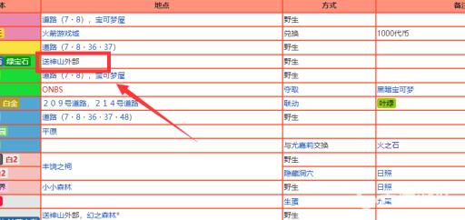 究极绿宝石六尾哪里抓?3