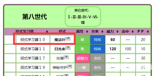 绿宝石奇鲁莉安怎么学魔法叶?3