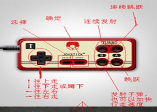 超级马里奥兄弟按键技巧是什么?1