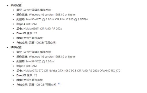 地平线4终极版多少g?3