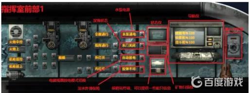 潜渊症潜艇哪个好?3