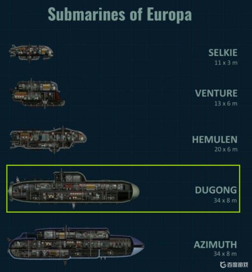 潜渊症官船推荐怎么选?_潜渊症 买船