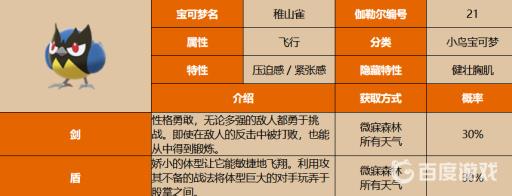 宝可梦剑盾稚山雀值得培养吗?2