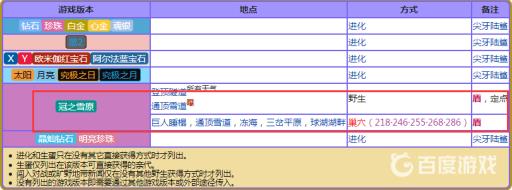 宝可梦剑盾烈咬陆鲨在哪?2