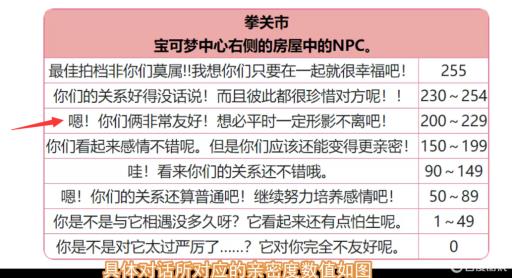 宝可梦剑盾220亲密度后小男孩会说什么?1