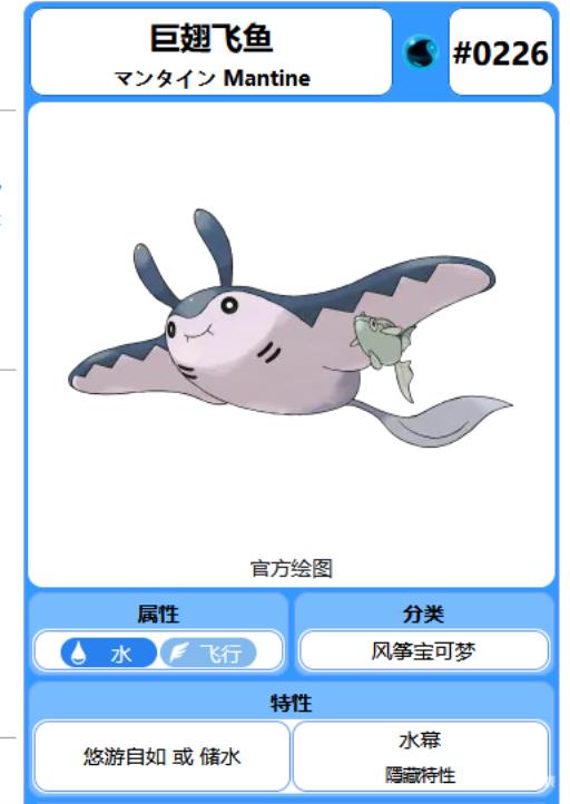 宝可梦剑盾巨翅飞鱼值得培养吗?1