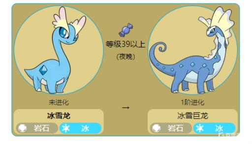 宝可梦剑盾冰雪龙的三种进化分别是什么?1