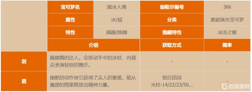 剑盾踏冰人偶怎么打?_剑盾踩踏 剑盾踏冰人偶怎么打?_剑盾踩踏