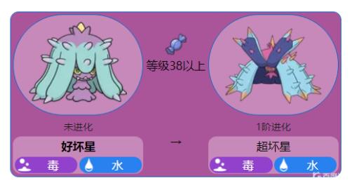 宝可梦剑盾好坏星多少级进化?1