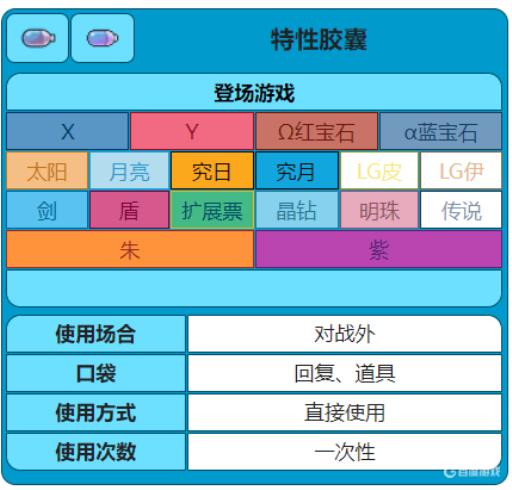 宝可梦特性胶囊能刷出隐藏特性吗?4