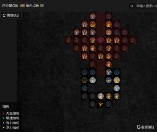 暗黑4法师巅峰属性怎么加?_暗黑破坏神法师巅峰加点