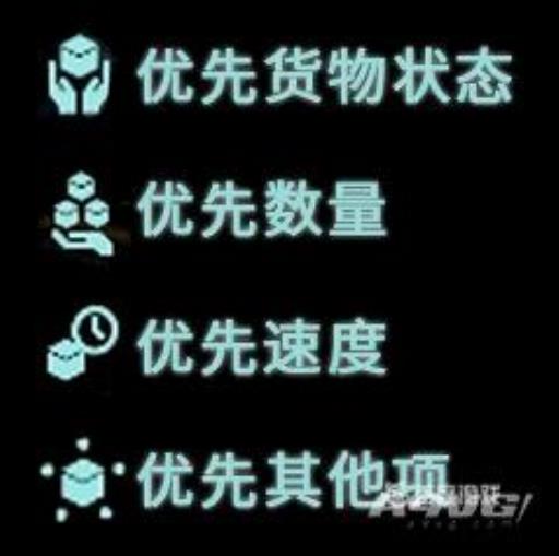 如何获得奖杯传奇诞生以及难点心得分享2