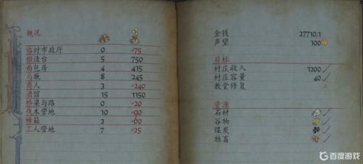 天国拯救重建家园建造顺序是什么?_天国拯救重建家园 重建 箱子没用