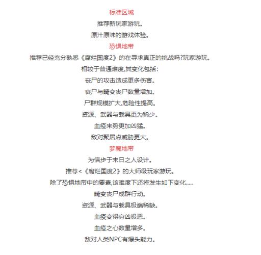 腐烂国度2养老难度是什么?_腐烂国度2酒厂养老布局 腐烂国度2养老难度是什么?_腐烂国度2酒厂养老布局