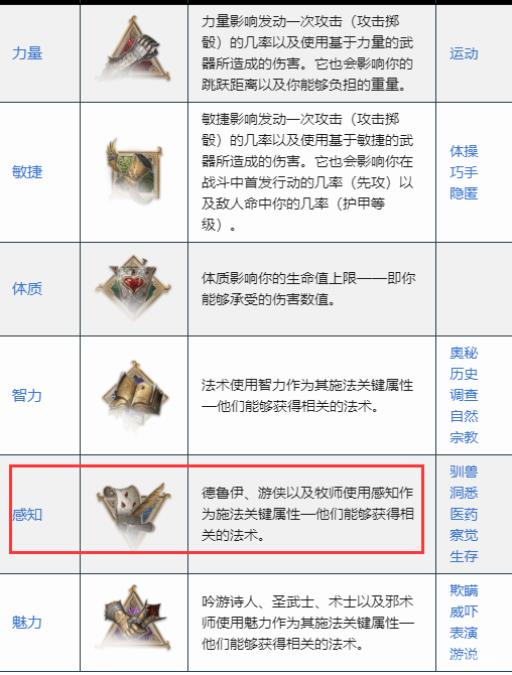 博德之门3牧师怎么加点?1