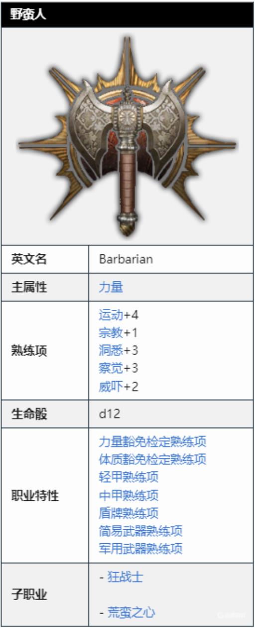 博德之门3野蛮人穿护甲吗?_博德之门3独特装备