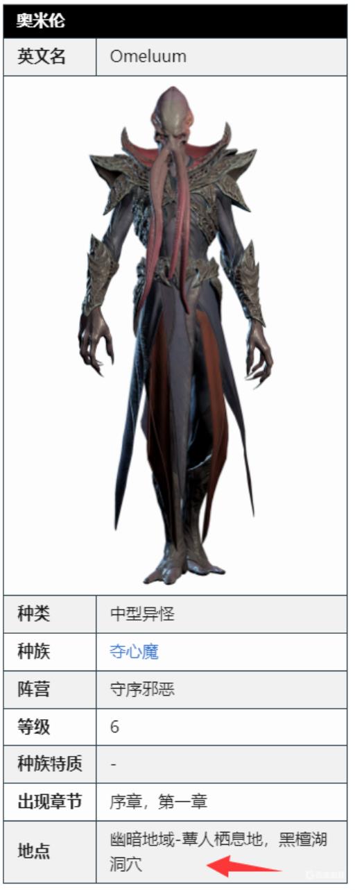 博德之门3奥米伦在哪?_博德之门3找回奥米伦