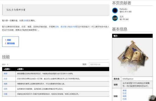 博德之门3智力有什么用?1