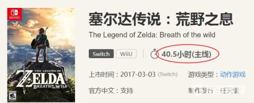 荒野之息主线流程需要多久?2