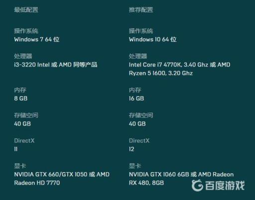 古墓丽影暗影要求配置高吗?3