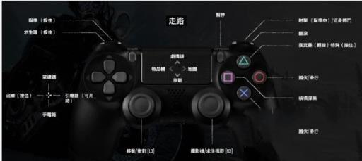 往日不再技能点怎么打开?_往日不再技能点在哪里