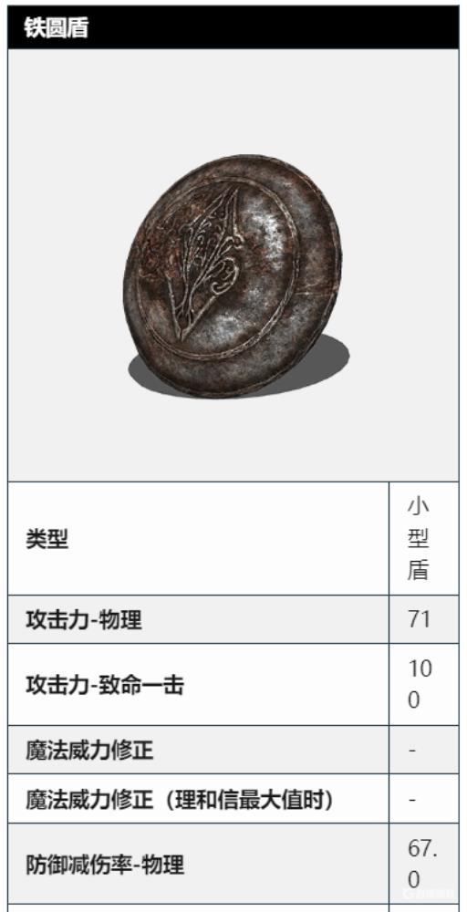 魂3铁圆盾怎么获得?1