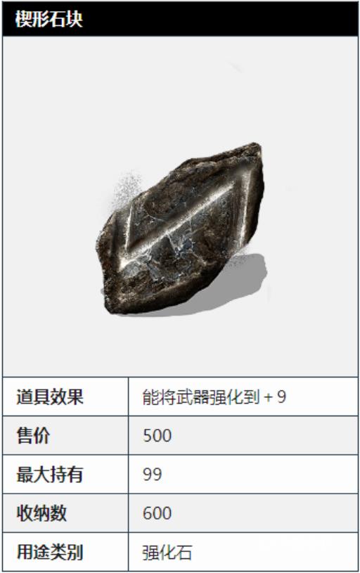 黑魂3强化石头哪里刷?2