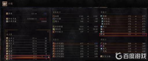 黑魂3智力和信仰有什么用?3