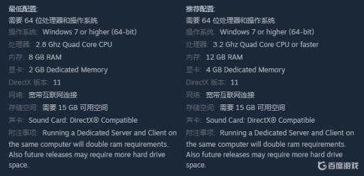 7日杀最低配置要求是什么?1