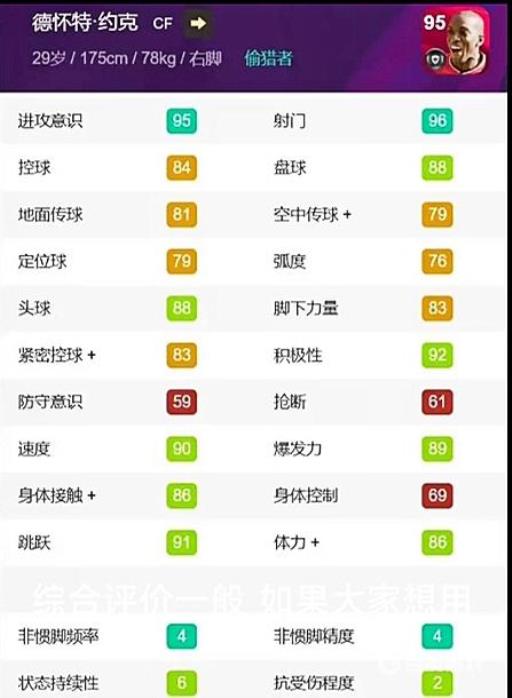 实况足球时刻约克好用吗?2