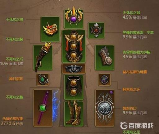 暗黑破坏神3不死鸟套装怎么刷?3