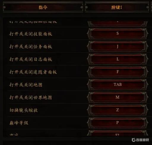 暗黑3野蛮人加点顺序是什么?_暗黑3野蛮人加什么属性